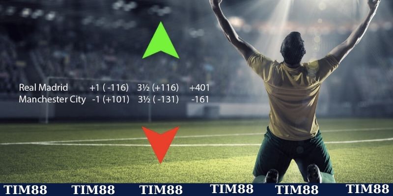 Các loại kèo bóng đá phổ biến