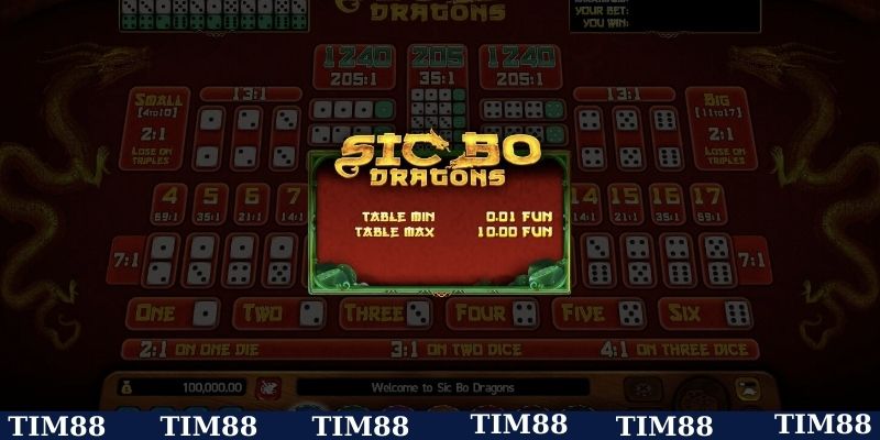 Chơi Tài xỉu tại TIM88