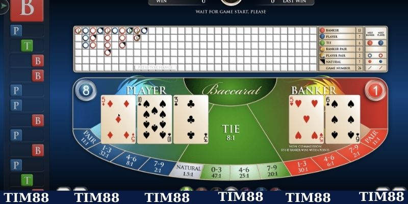 Mini game TIM88 thưởng cực khủng
